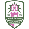 Al-Anwar