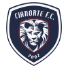Cianorte PR