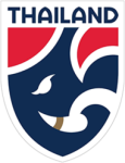 Thailand U20 W
