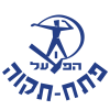 Хапоэль Петах-Тиква