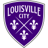 Louisville City FC