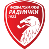 Раднички 1923